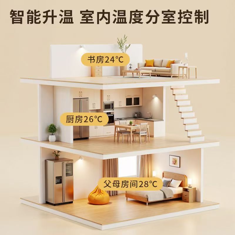 乐至县 石墨烯电地暖公司哪家好？户型适配方案指南